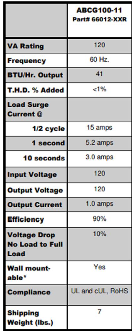 Powervar AMETEK Power Conditioner (ABC100-11)