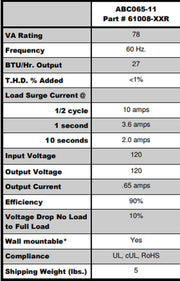 10pcs Ametek Powervar .65 Power Conditioner Surge Protection ABC065-11 120V .65A