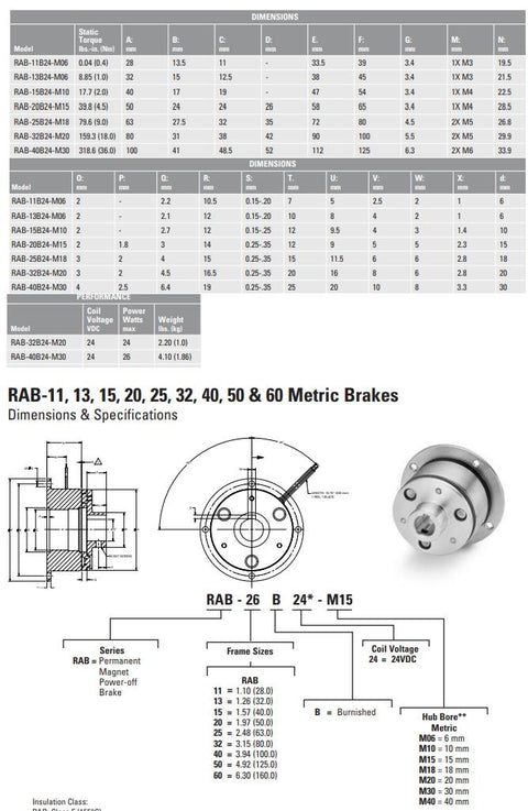 Deltran RAB-40B24-M30 24V 26W Permanent Electromagnetic Brake Clutch