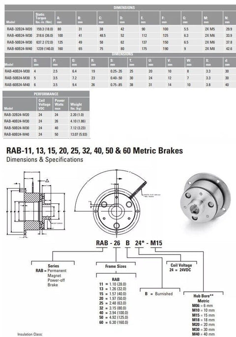 Deltran RAB-60A DC24V Permanent Magnet Clutch Friction Brake - No Hub