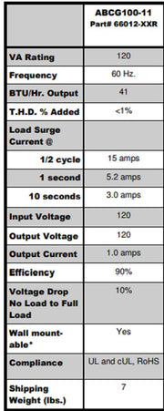 Powervar AMETEK Power Conditioner (ABC100-11)