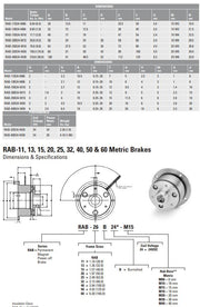 Deltran RAB-40B24-M30 24V 26W Permanent Electromagnetic Clutch w/ Long Hub