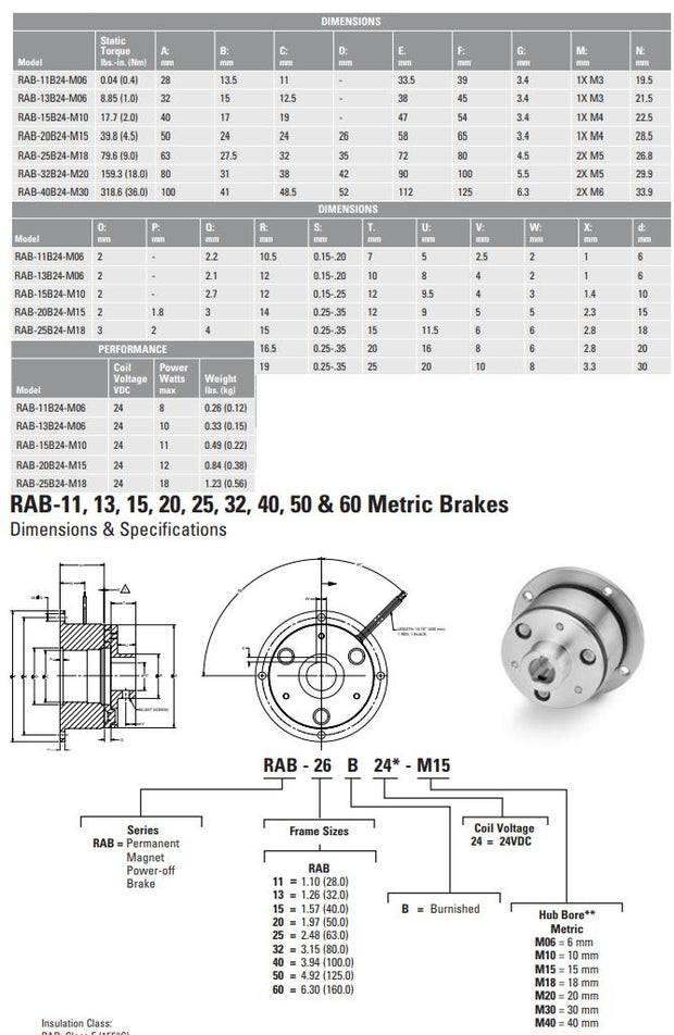 Deltran RAB-25B24-M18 24V 18W Permanent Electromagnetic Brake Clutch